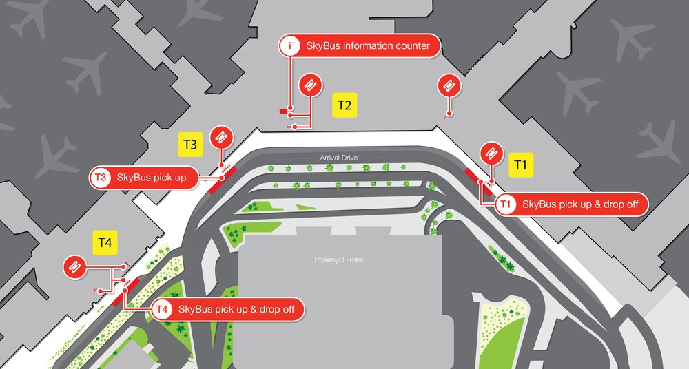 墨爾本機場SkyBus上下車地點