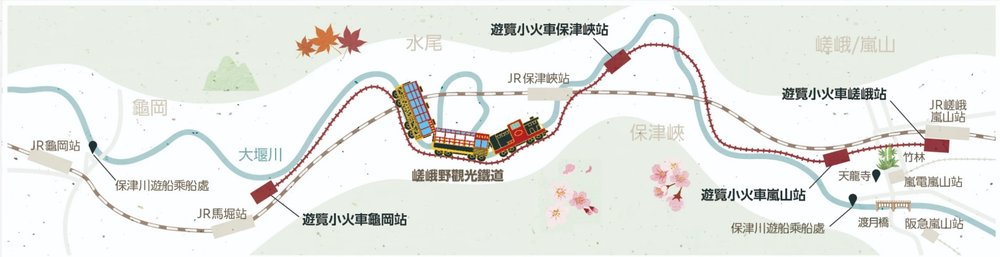 嵯峨野小火車路線圖