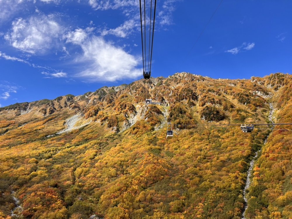 立山黑部,黑部水庫,室堂