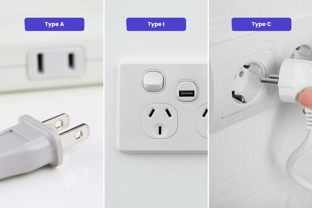 What type of plug is used in China Type A, Type I and Type C