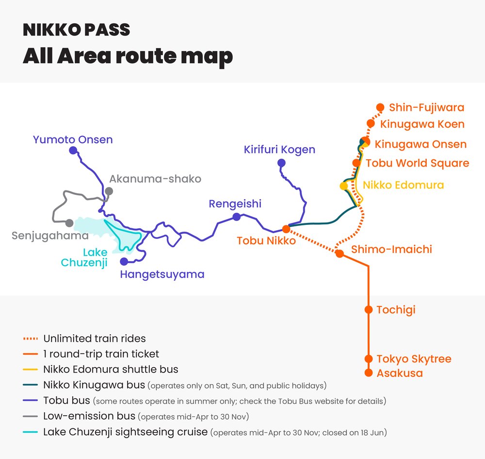 4-Day NIKKO Pass Japan - All Nikko Area Pass