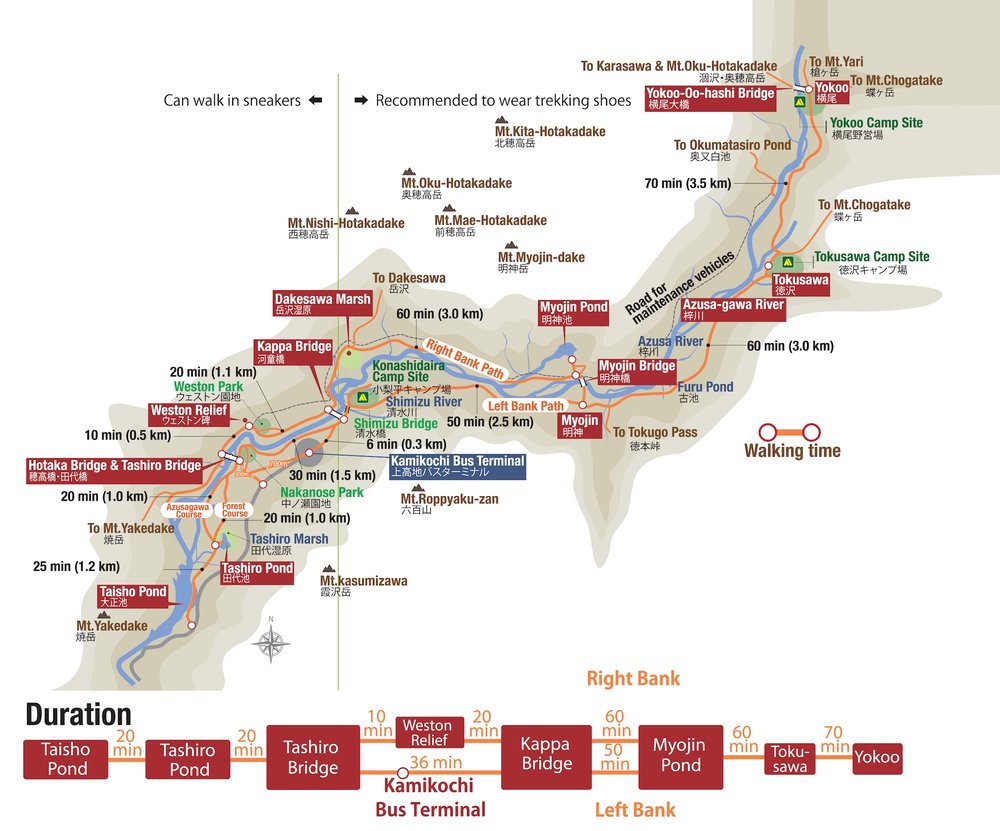เส้นทางเดินเที่ยวคามิโคจิ (Kamikochi)