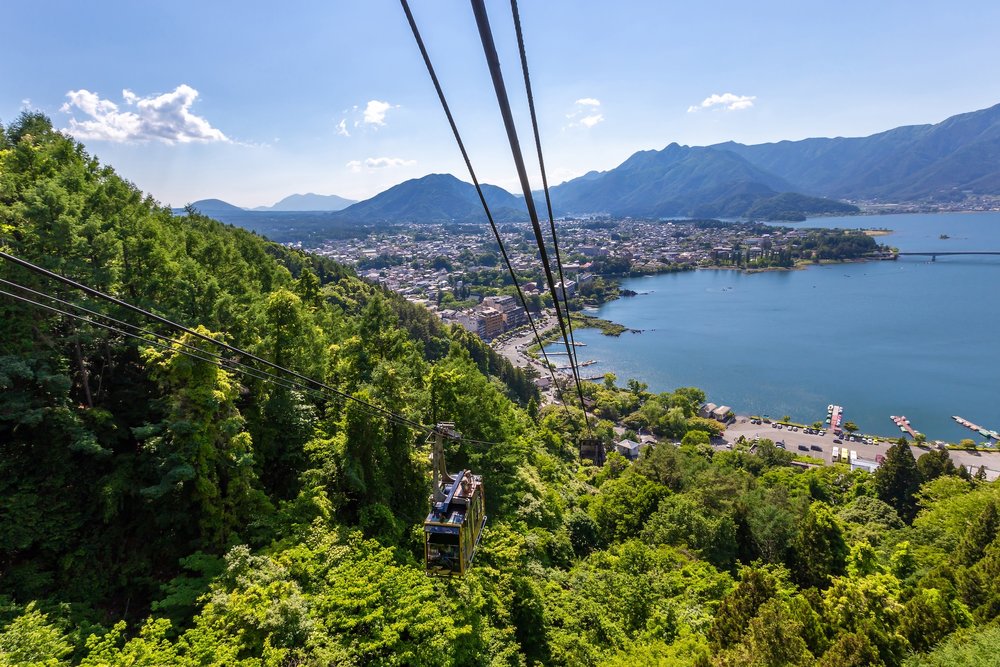นั่งกระเช้าคาจิคาจิ (Kachi Kachi Ropeway) ชมวิวภูเขาไฟฟูจิจากมุมสูง