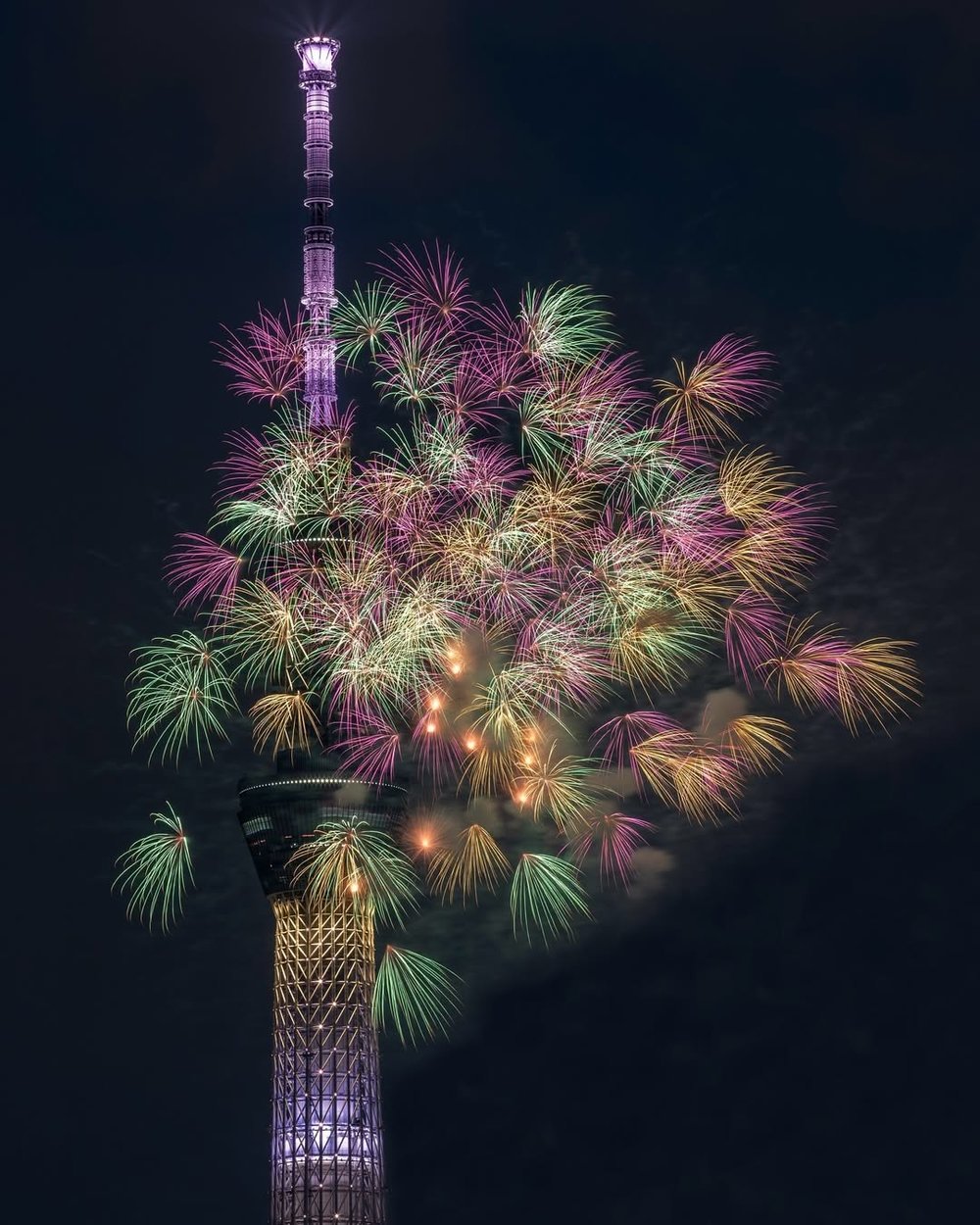 隅田川花火大會