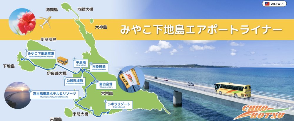 宮古下地島機場線