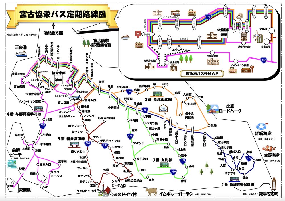 宮古島交通|島上交通, 路線巴士路線圖