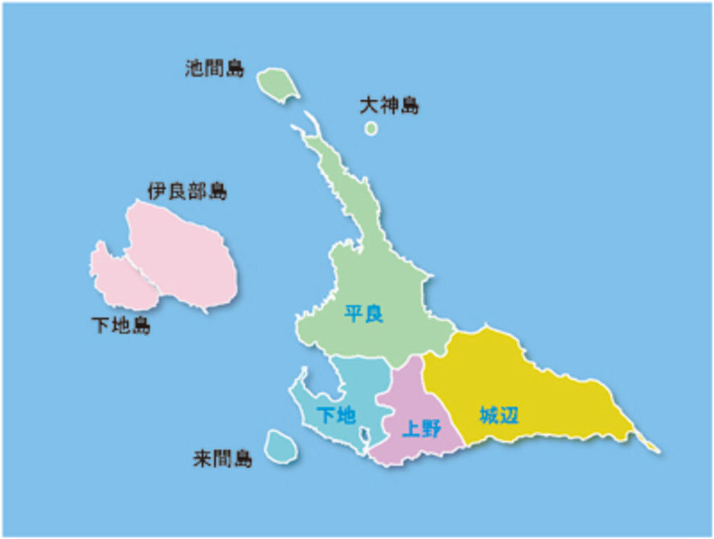 宮古島自由行|宮古島六大區域
