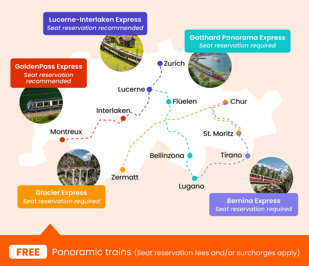 Swiss Travel Pass Panoramic Trains Coverage