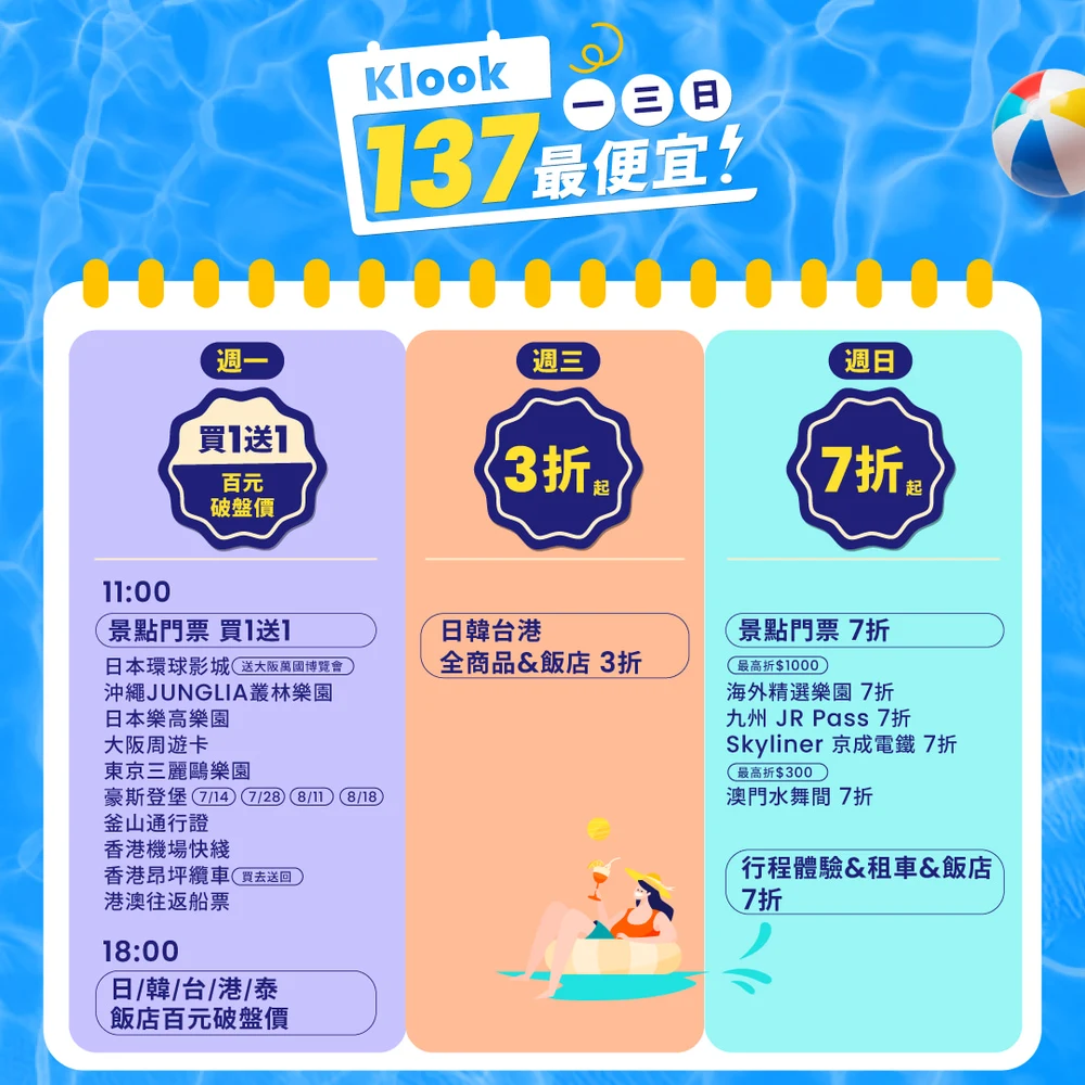 Klook優惠碼2025年︱8月最新折扣碼&Klook信用卡優惠總整理，旅遊票券優惠，ptt/dcard推薦