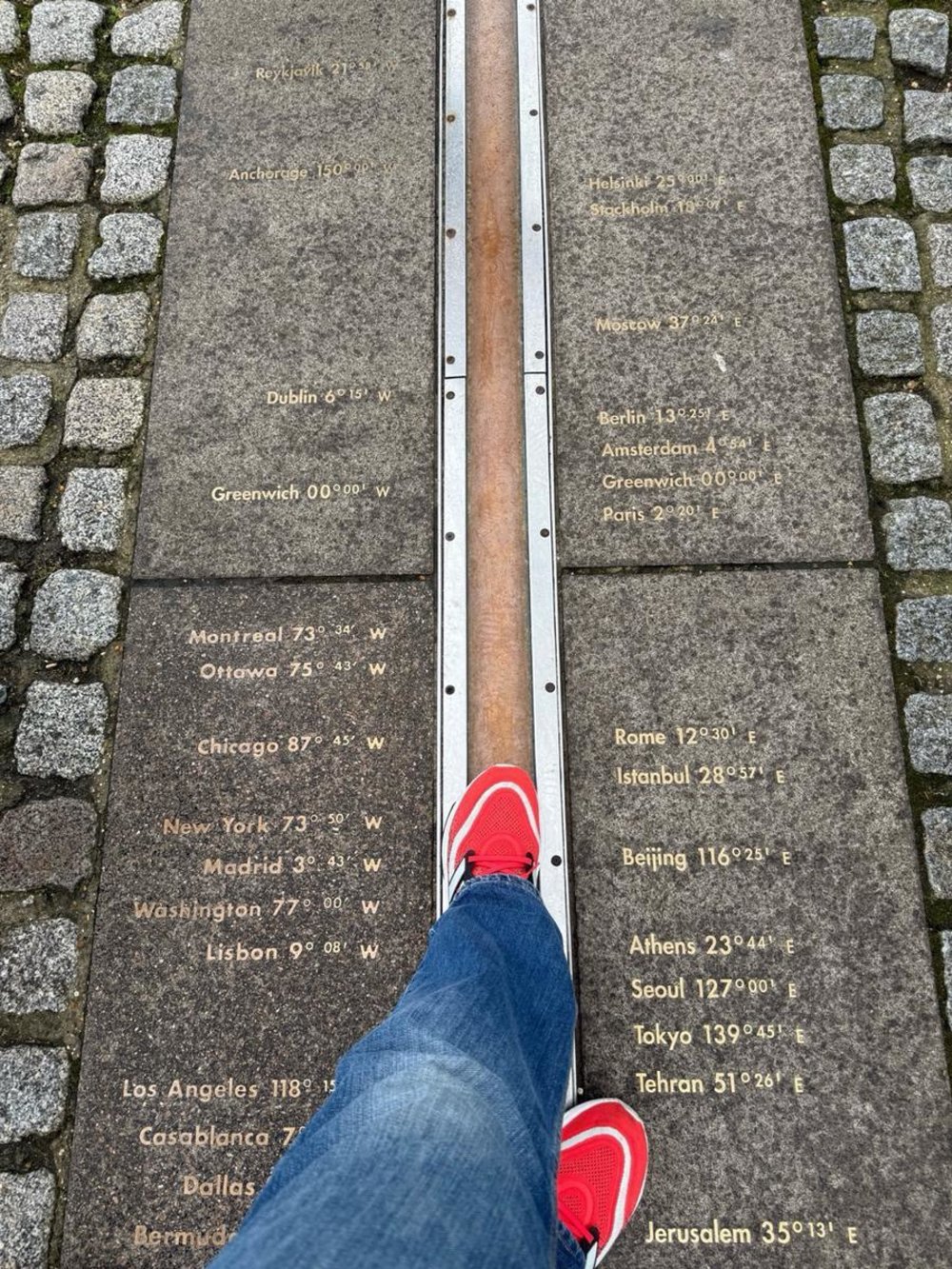Standing on the Prime Meridian Line at the Royal Observatory in Greenwich