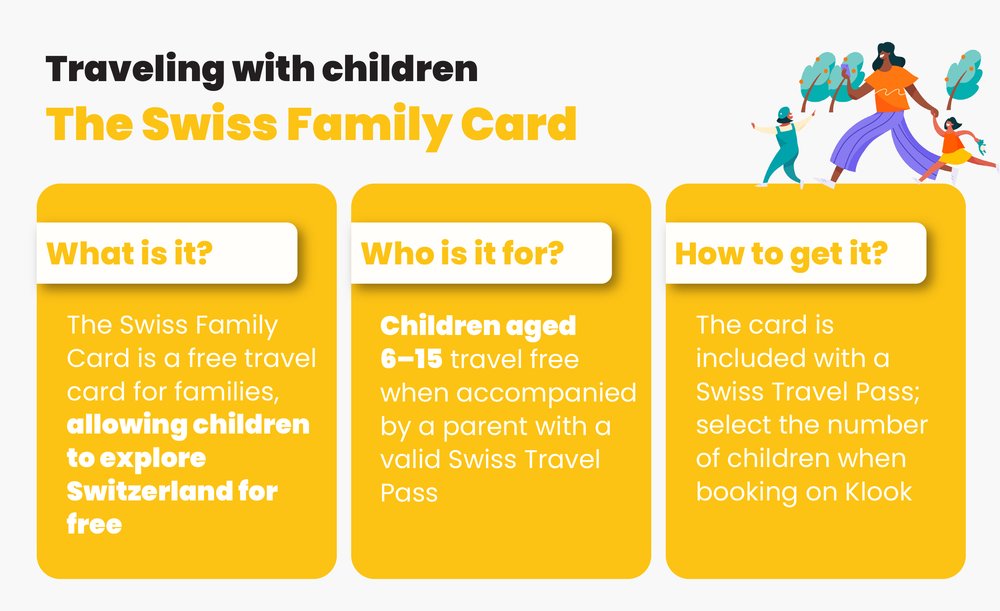Swiss Travel Pass - The Swiss Family Card