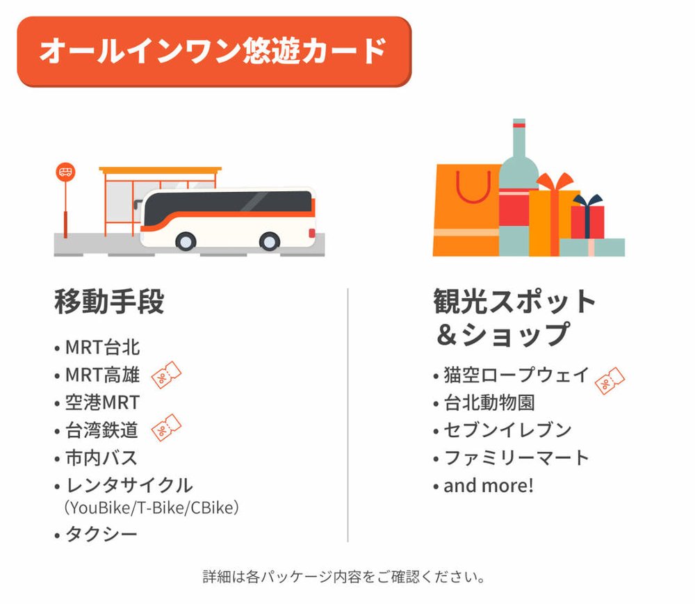 悠遊カード 買い方 使い方 便利な活用法