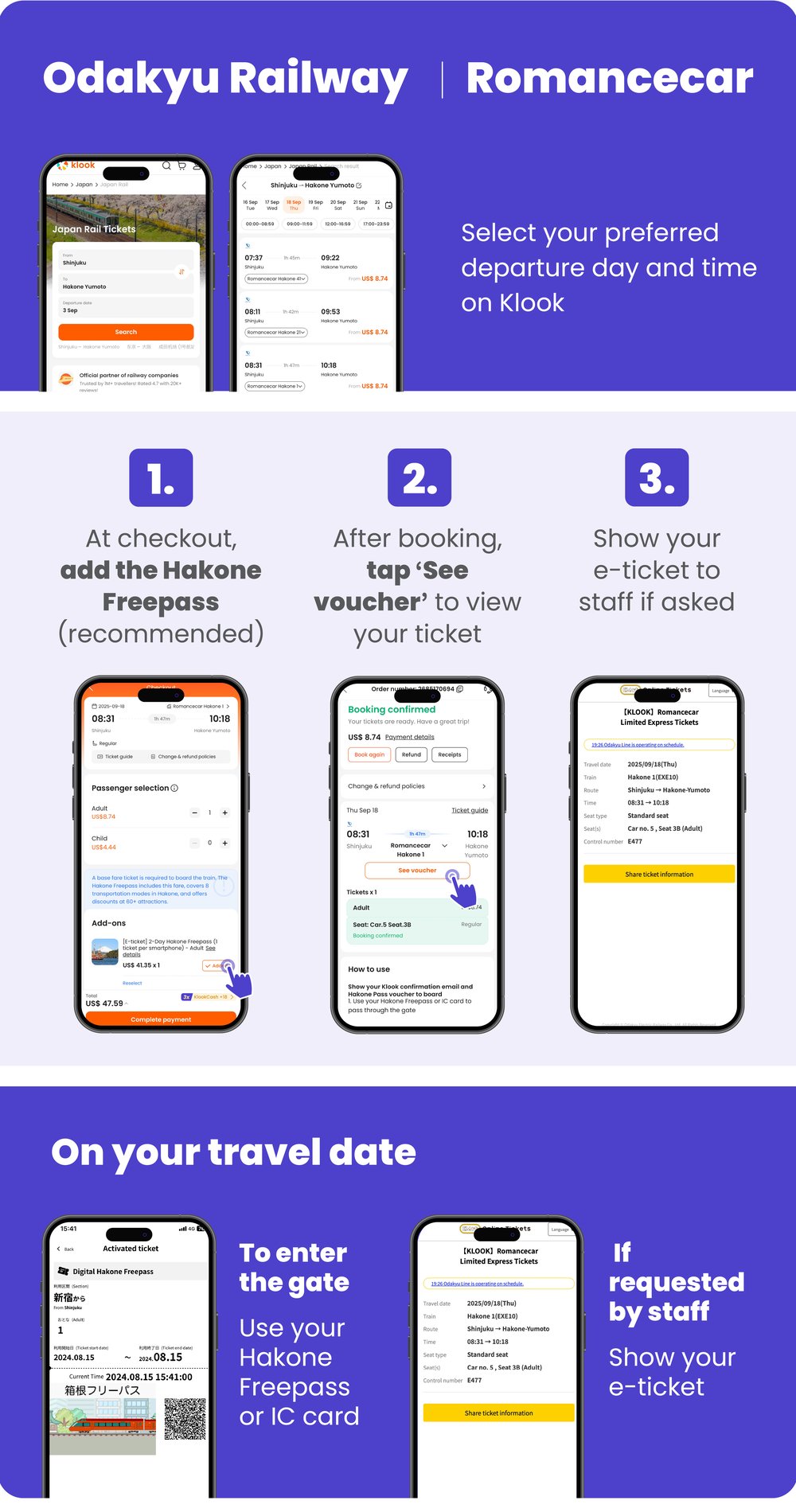 Odakyu Railway Romancecar - How to book on Klook
