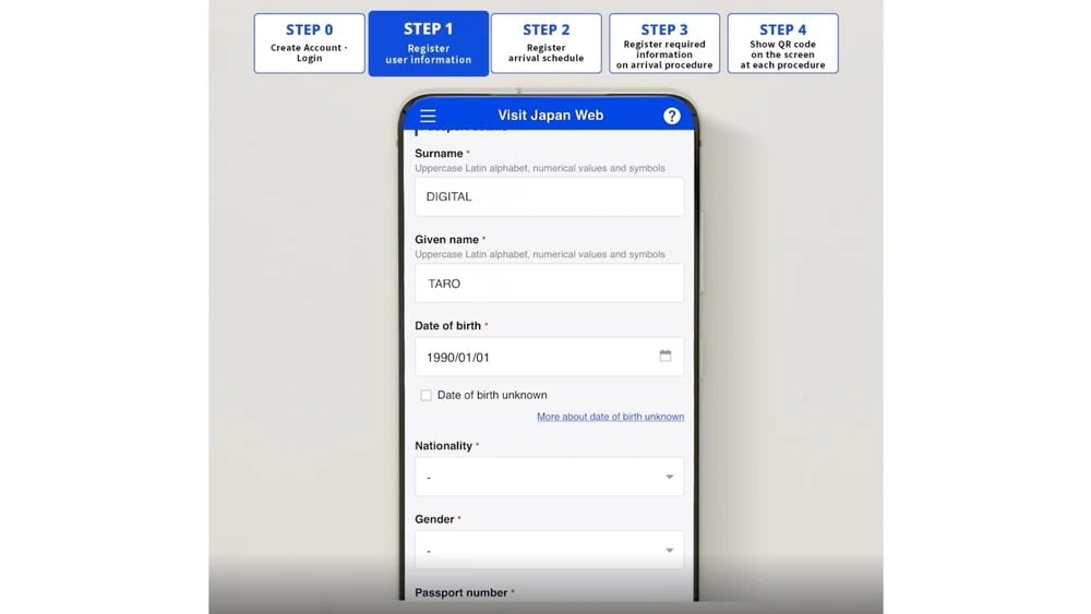 Bước 2: Đăng Ký Lịch Trình Nhập Cảnh Nhật Bản