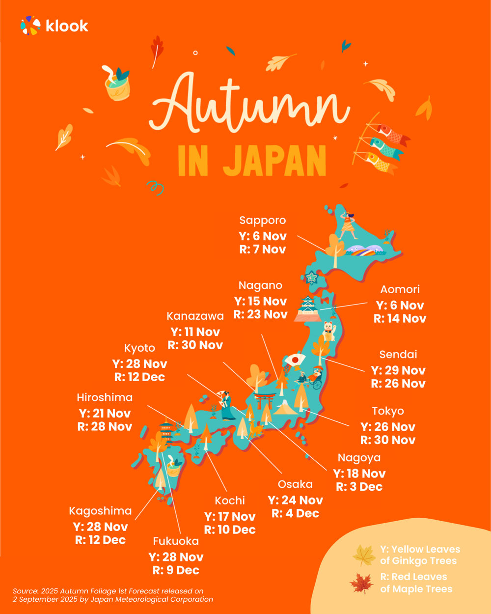 Japan Autumn Foliage Forecast 2025