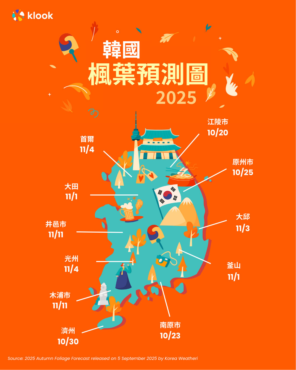 [TW]韓國楓葉預測圖2025