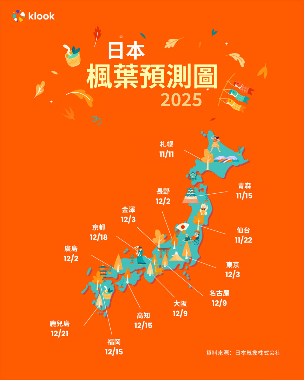 [TW]日本楓葉預測圖2025