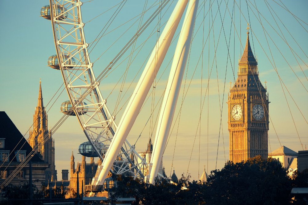 Mua Vé Vòng Quay London Eye Đơn Giản, Tiết Kiệm Tại Klook