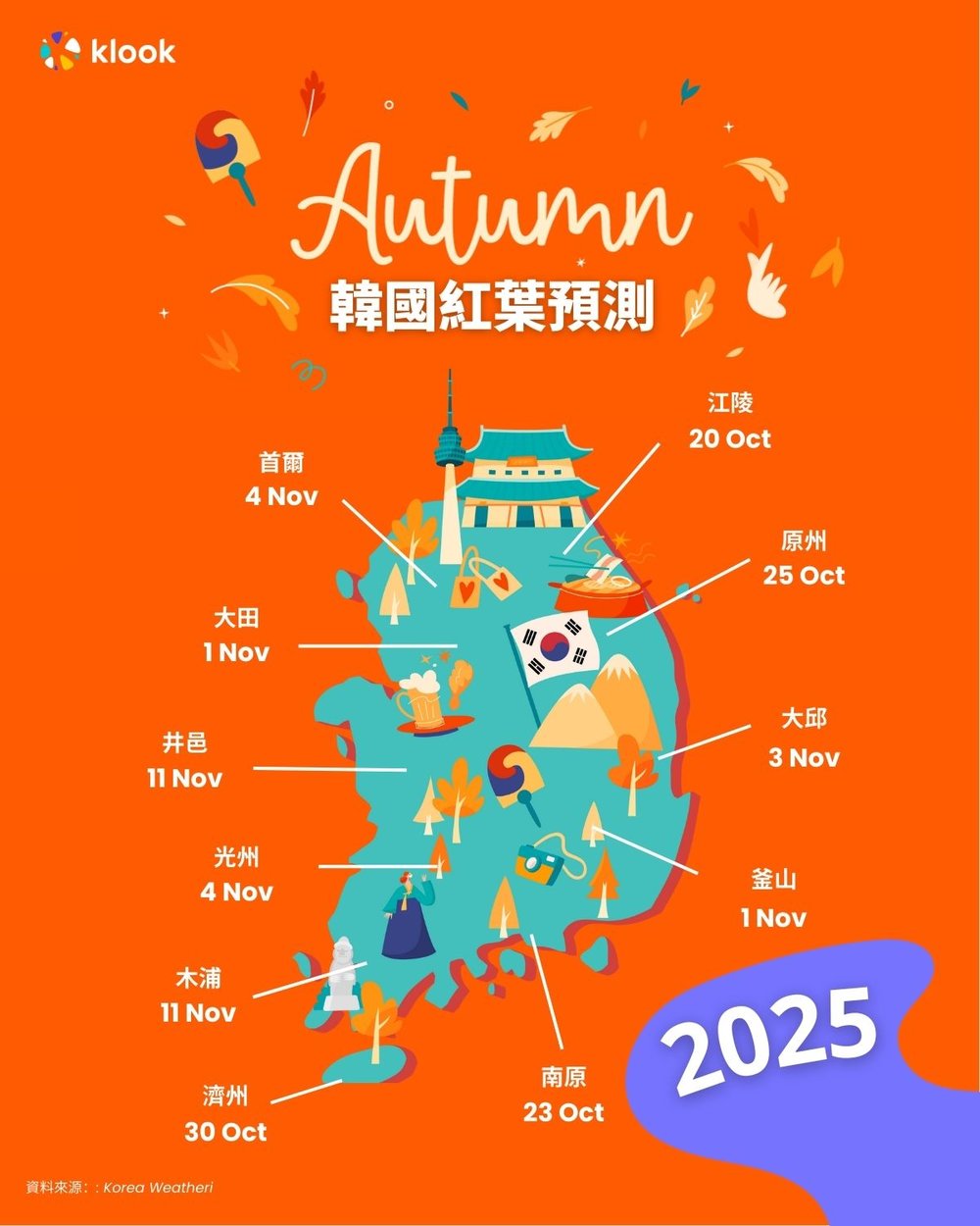 韓國紅葉 賞楓期預測 2025