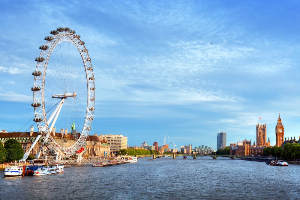 Vòng Quay London Eye, London