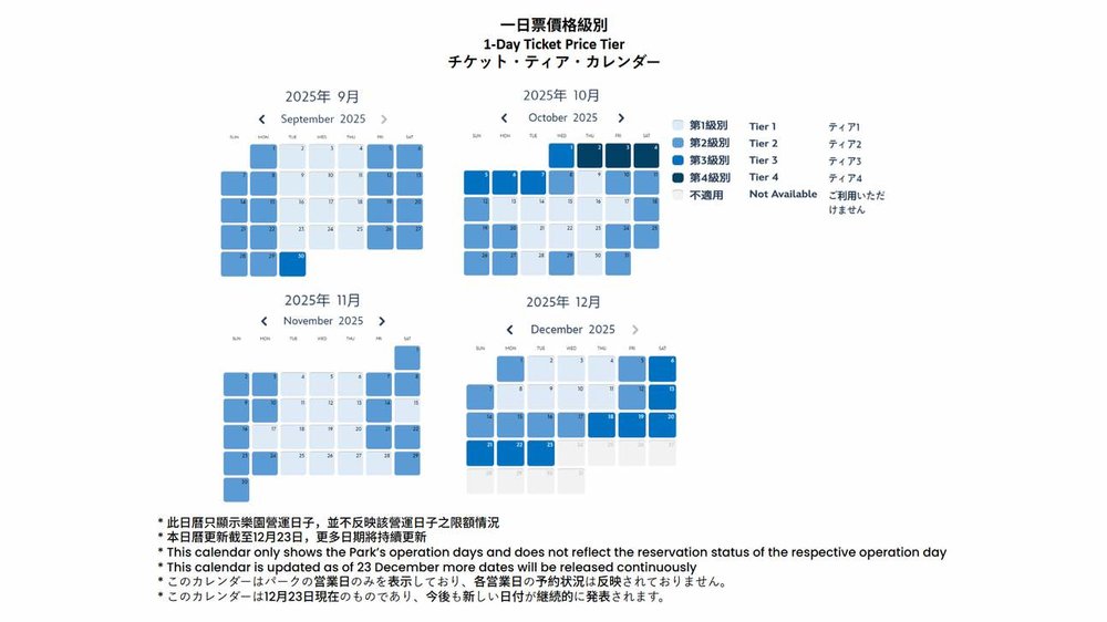 香港ディズニー klook 年パス アップグレード