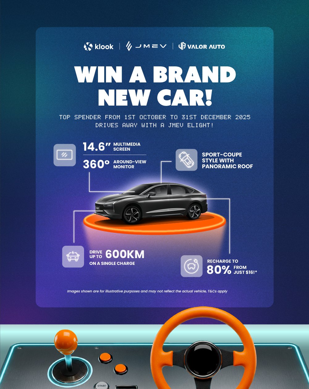 klook year end sale 2025 the klook arcade