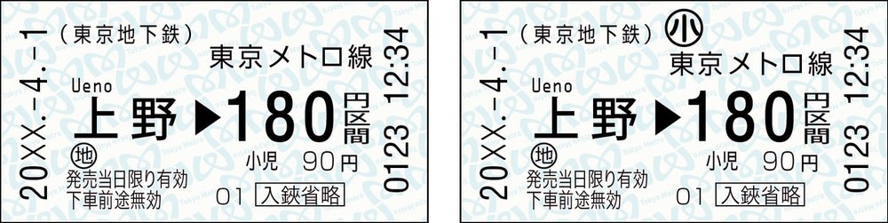 東京鐵路車票