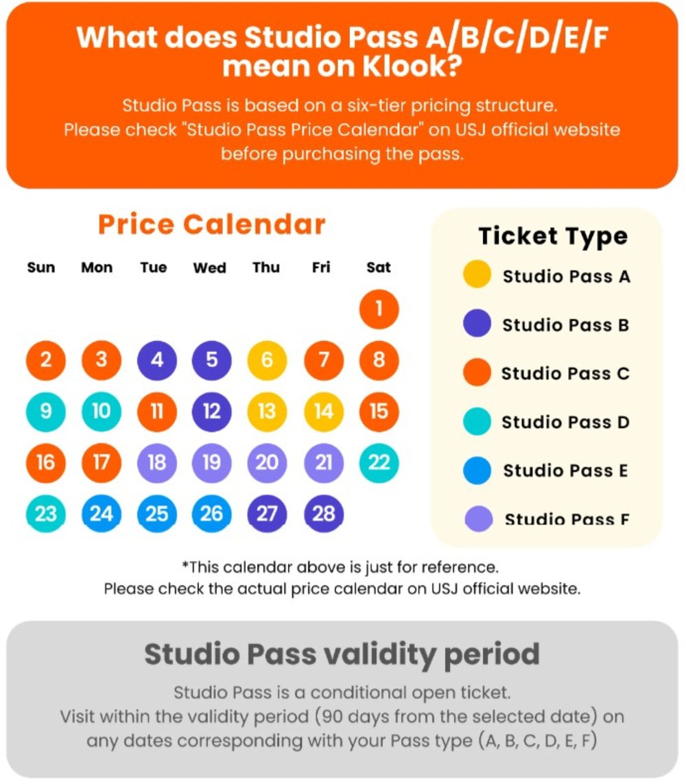 [US] USJ Ticket Price Guide