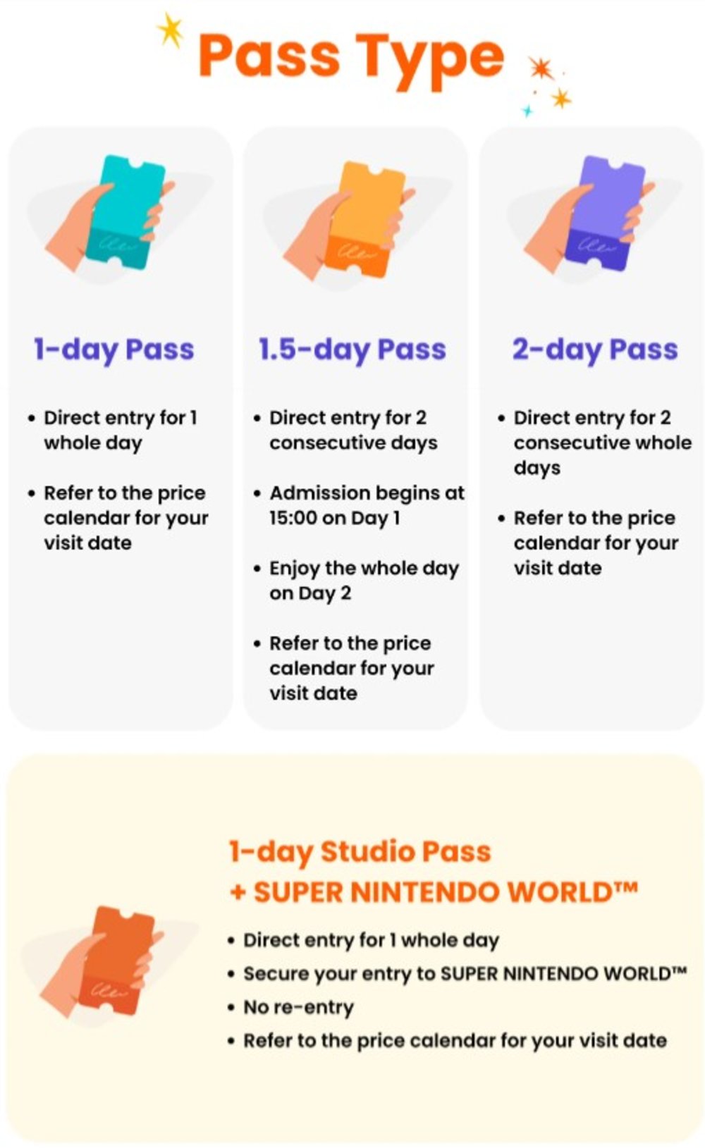 Updated USJ Ticket Types