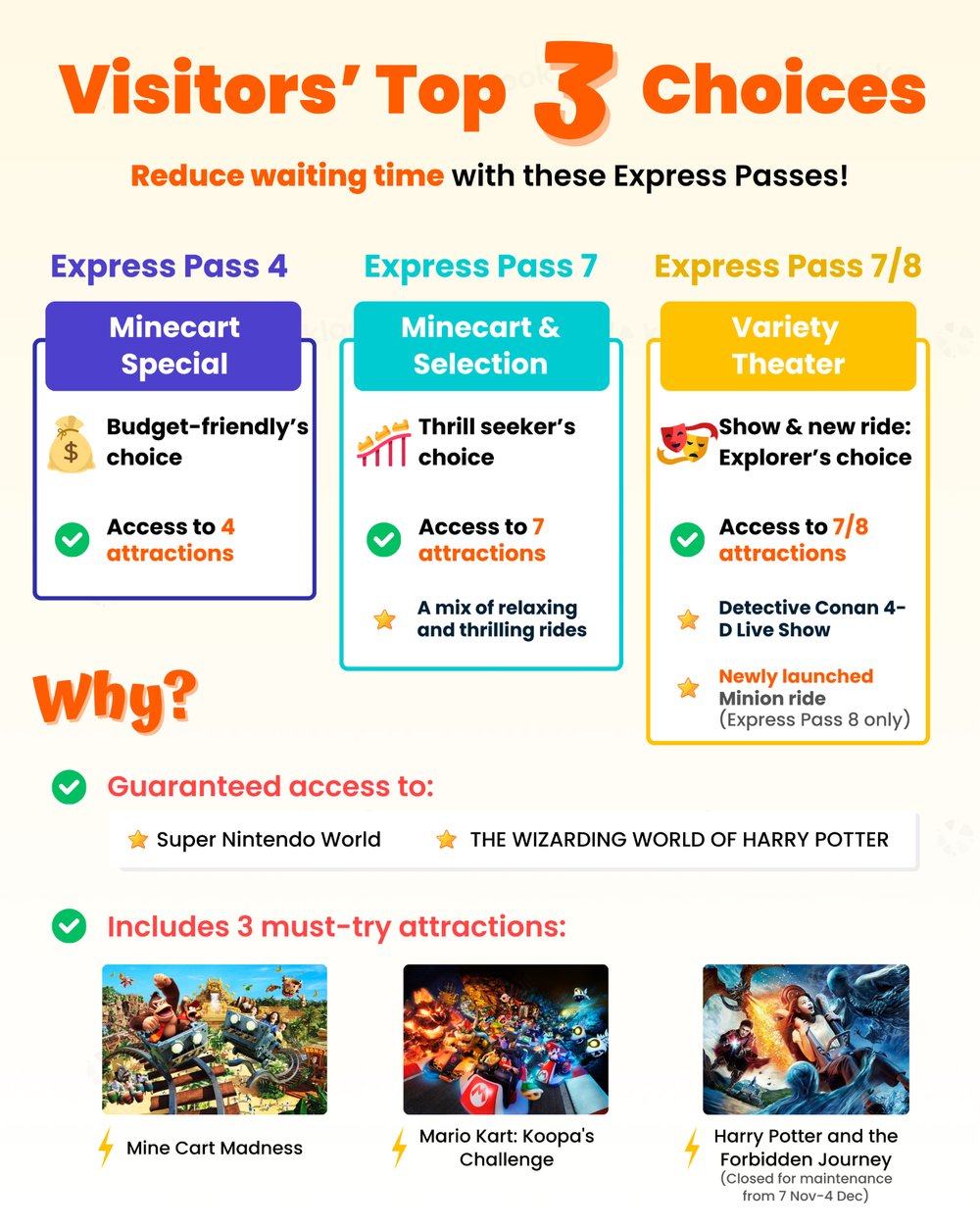 [US] USJ Express Passes