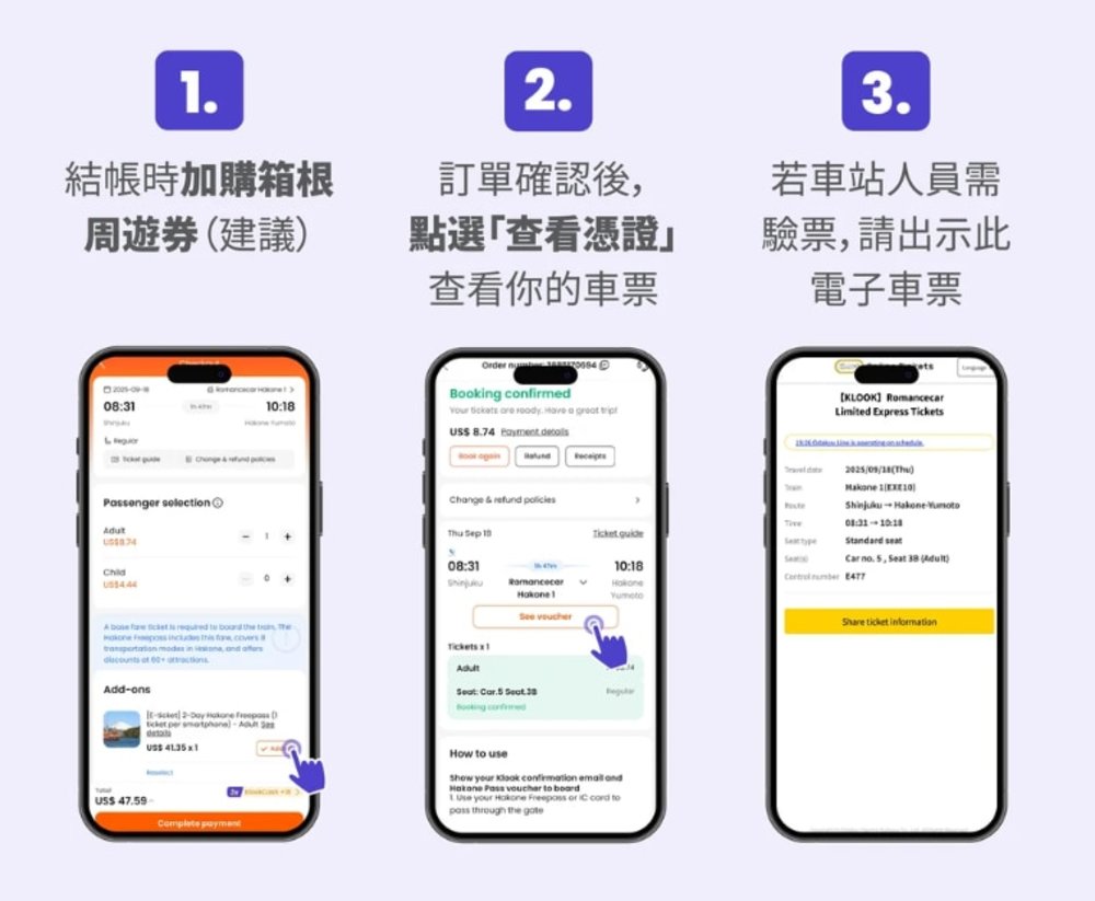 小田急浪漫特快+箱根周遊券