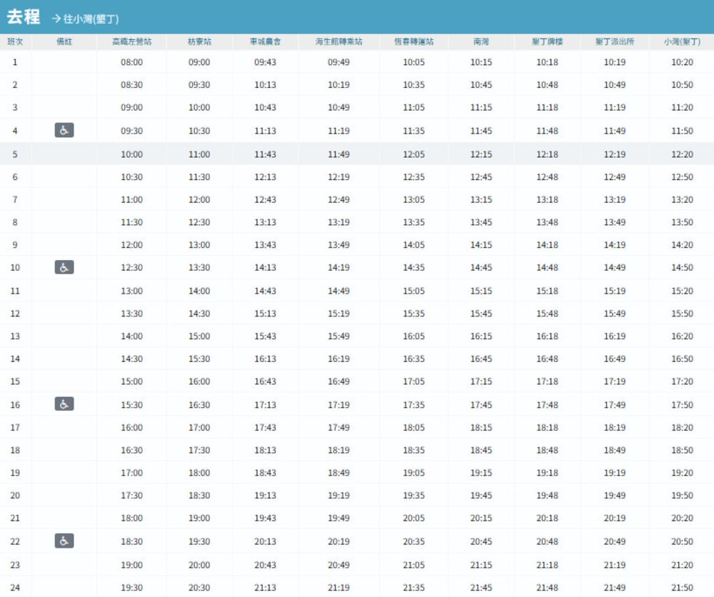 墾丁快線 時刻表 回程