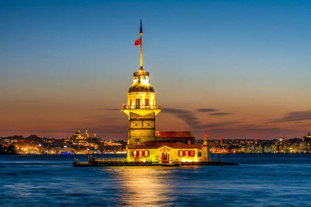 Mẹo Du Lịch Thổ Nhĩ Kỳ Tự Túc Dành Cho Người Đi Lần Đầu 