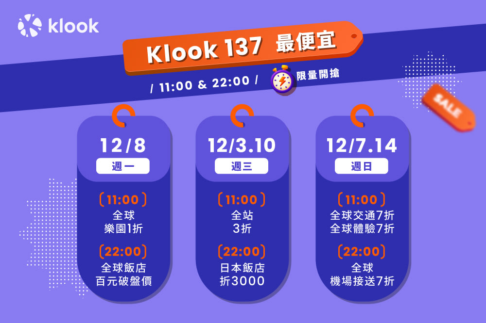 Klook 12月雙12優惠：全站折$1212！瘋搶全球樂園1折