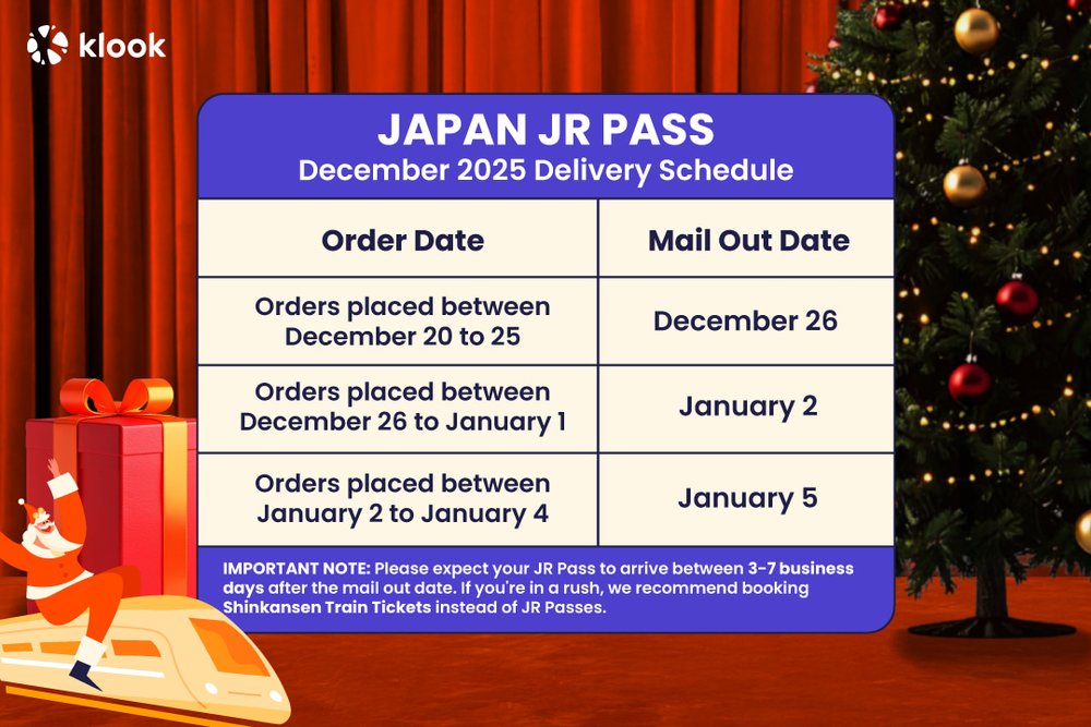 jr pass delivery dates