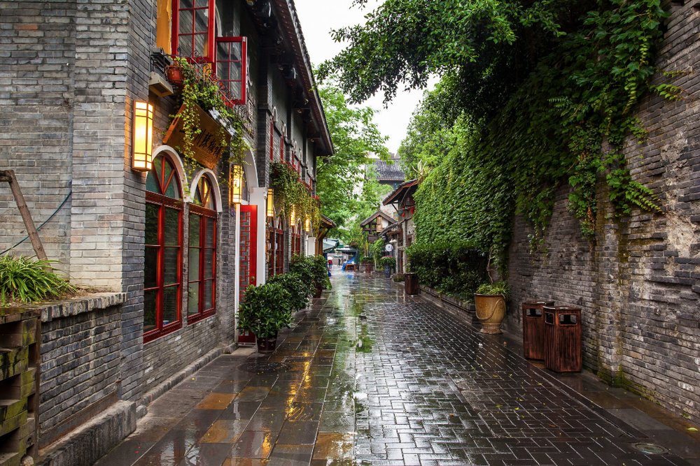 Ngõ Rộng Ngõ Hẹp (Kuanzhai Alley) – Văn Hóa Hoài Cổ
