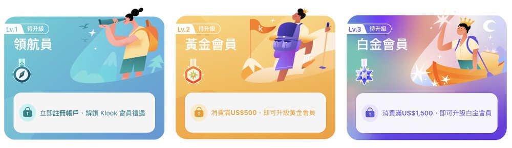  Klook會員禮遇-如何升級