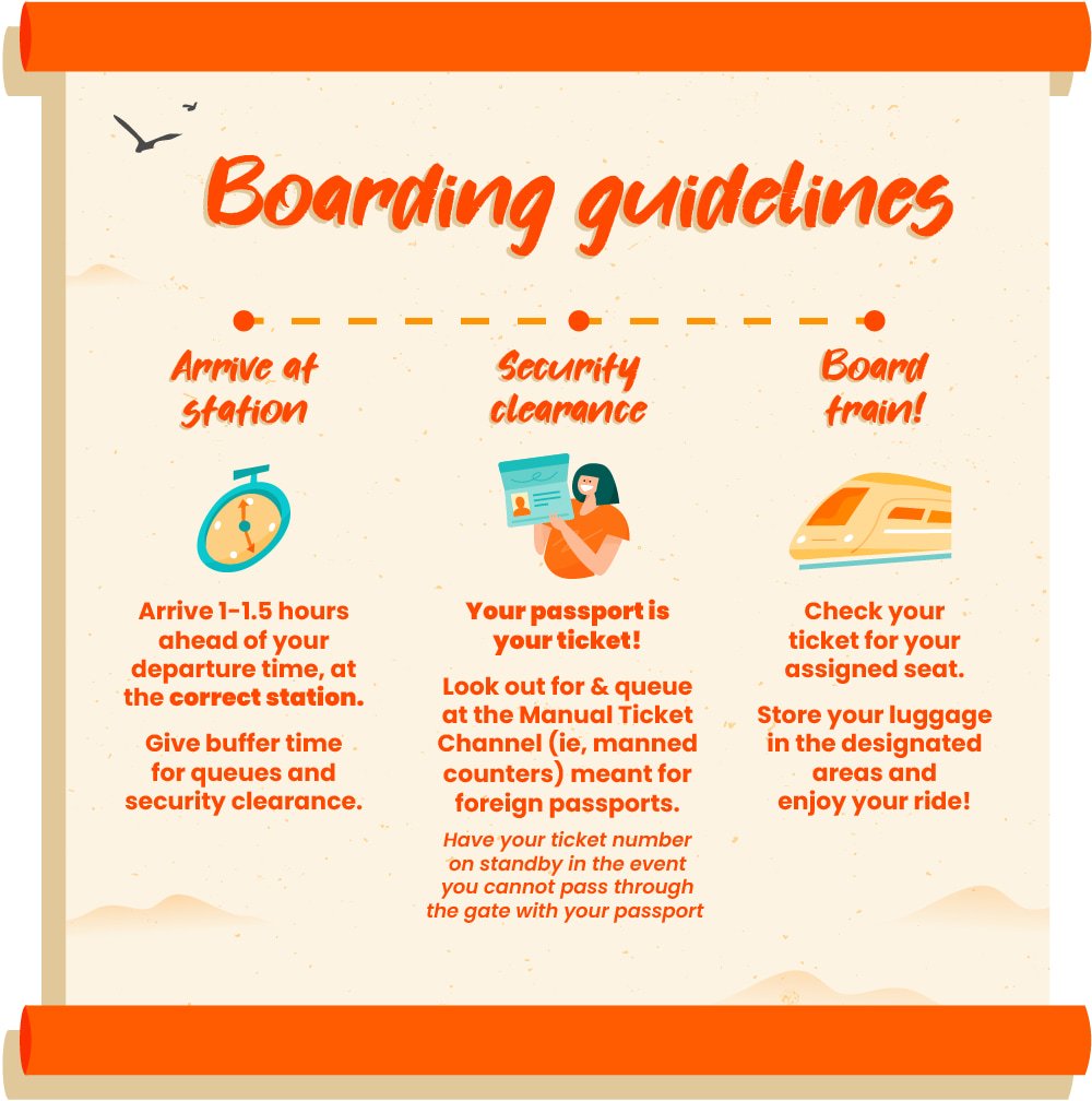 SG - china high speed rail