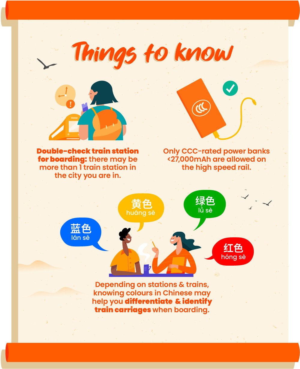 SG - china high speed rail