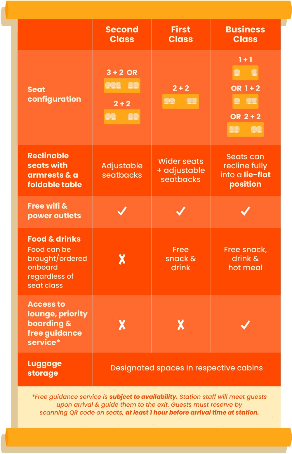SG - china high speed rail
