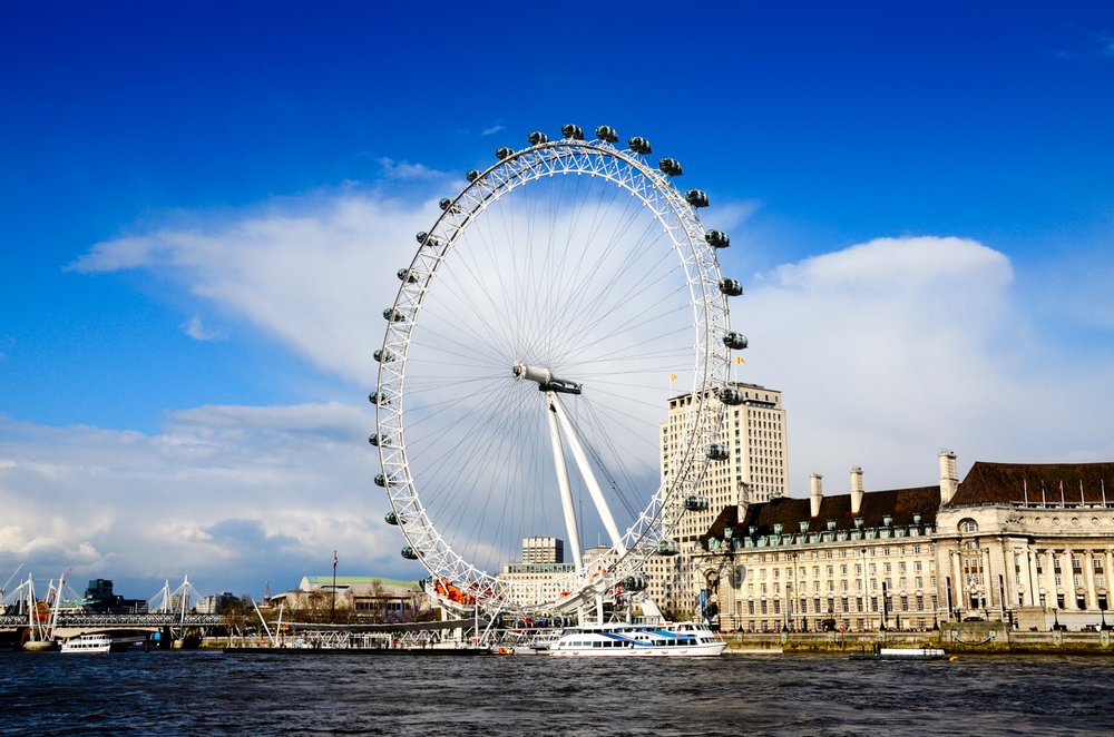 Panoramic view of London skyline with London Eye and city landmarks