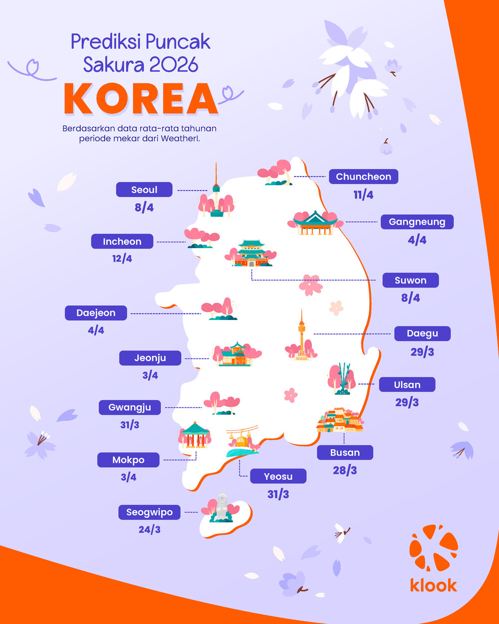 Prediksi Sakura Korea 2026 - Cherry Blossom Forecast ID