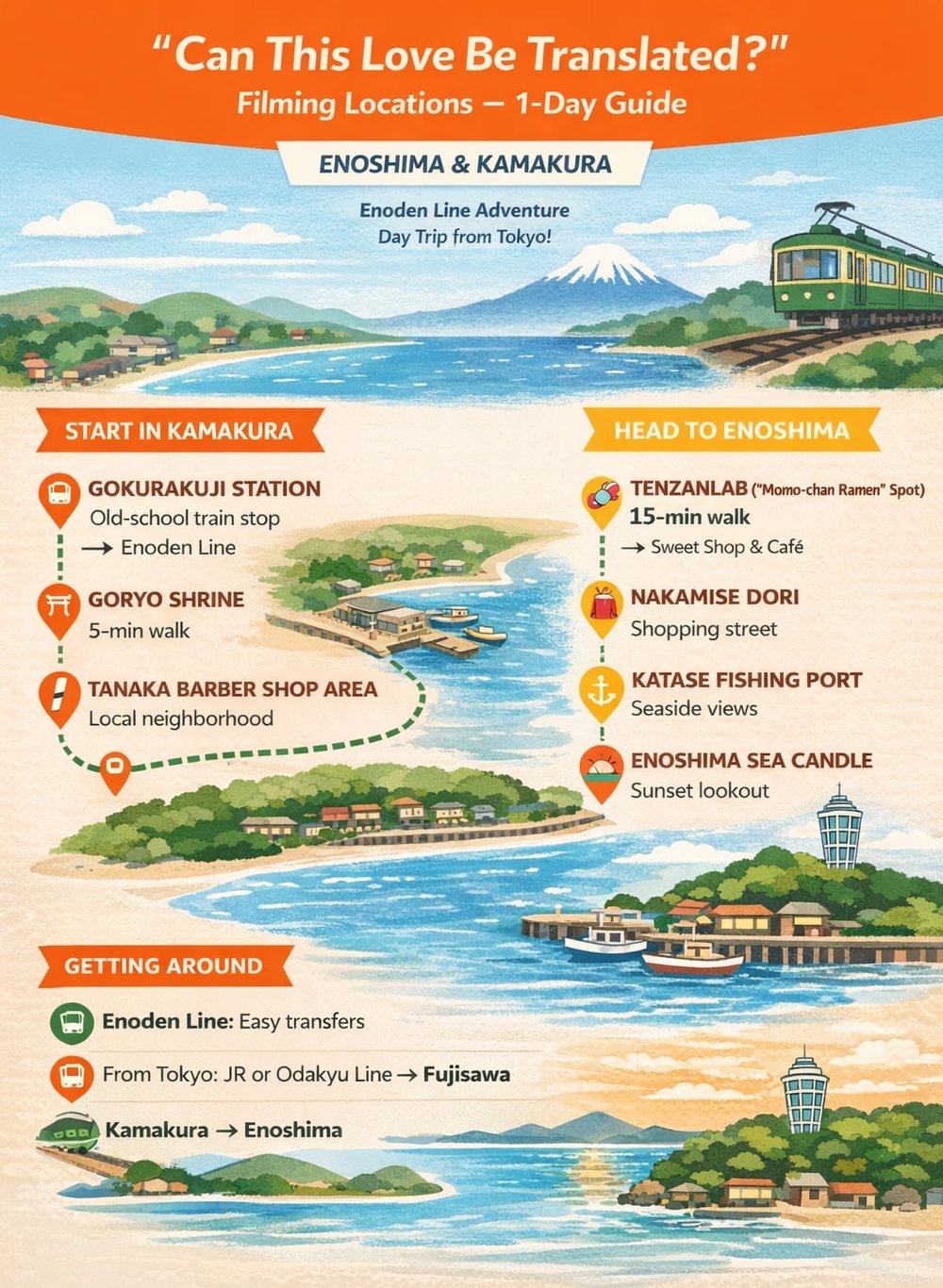 can this love be translated 1 day guide to kamakura and enoshima island klook my