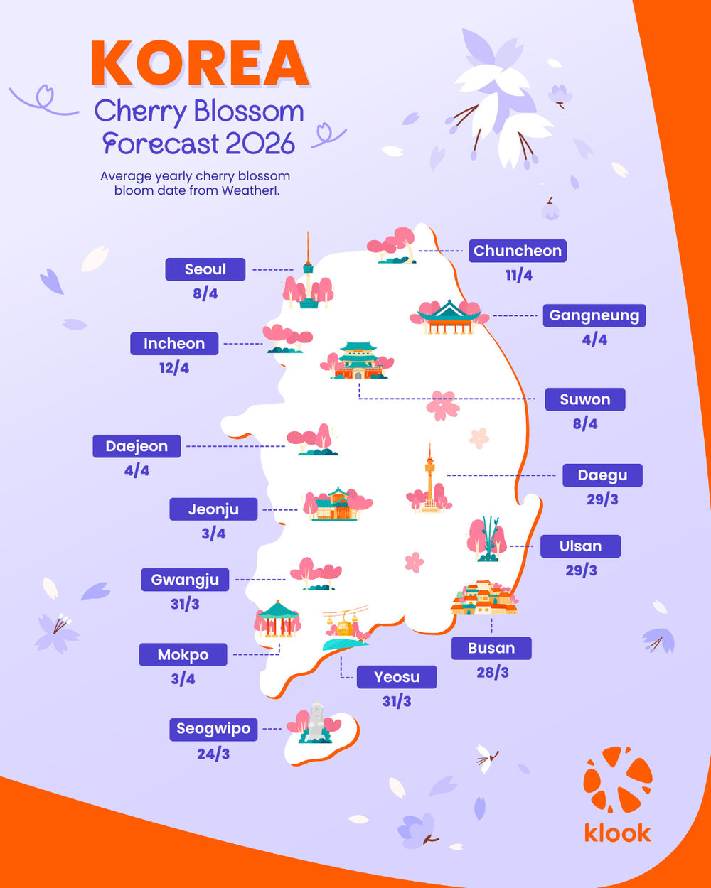 South Korea Cherry Blossom Forecast 2026