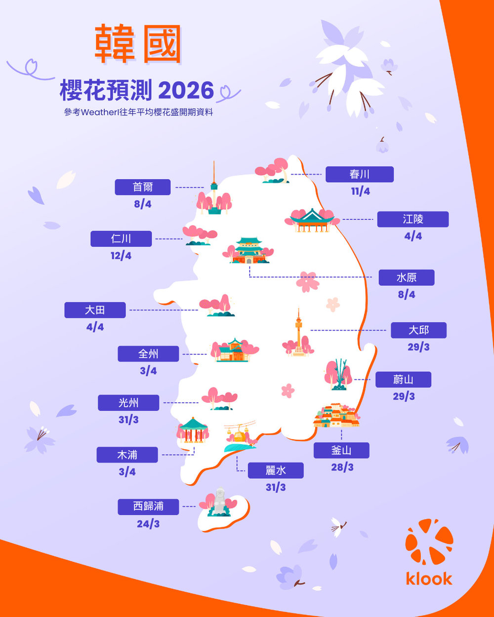 2026韓國櫻花花期