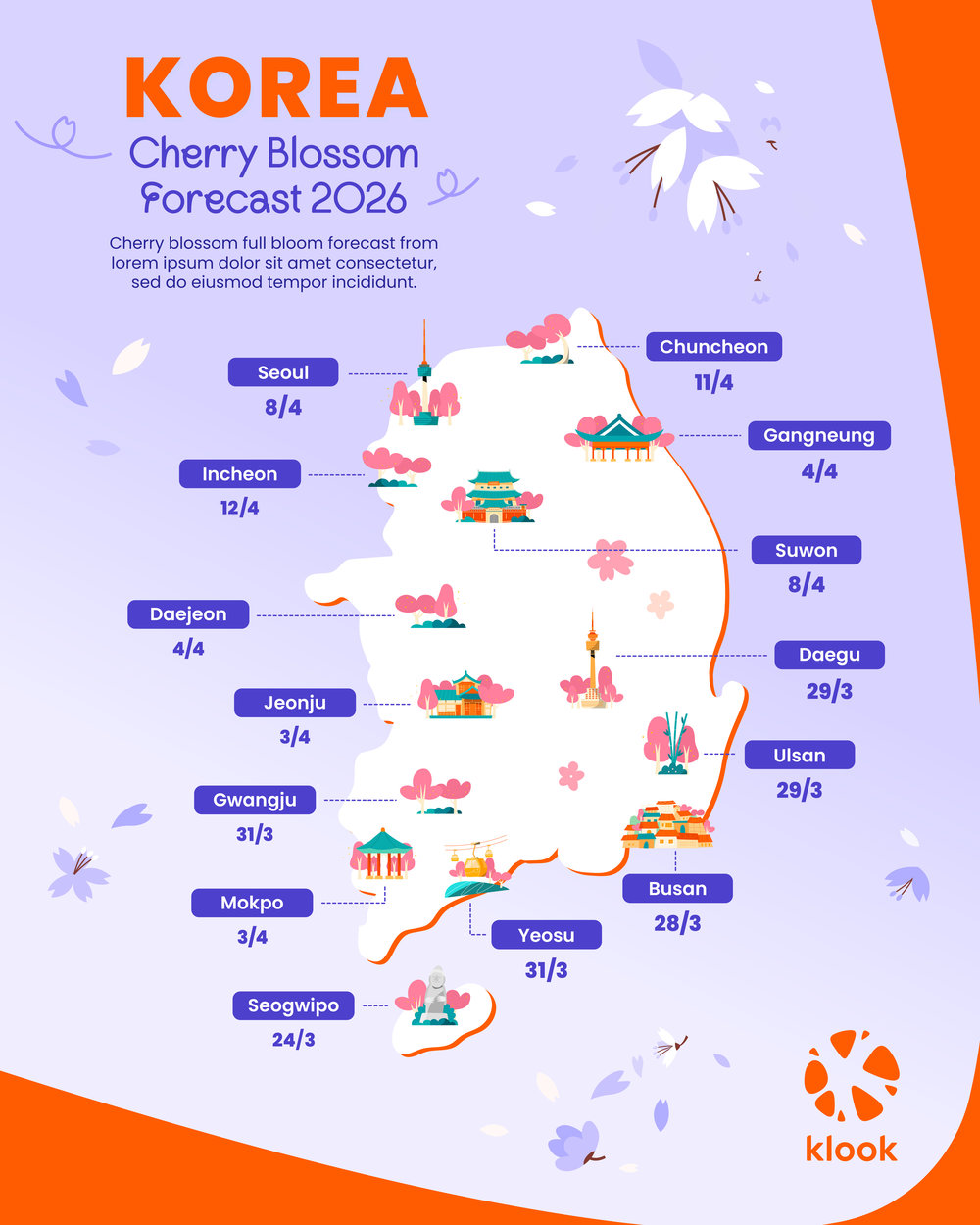 Cherry Blossom Forecast 2026 Korea