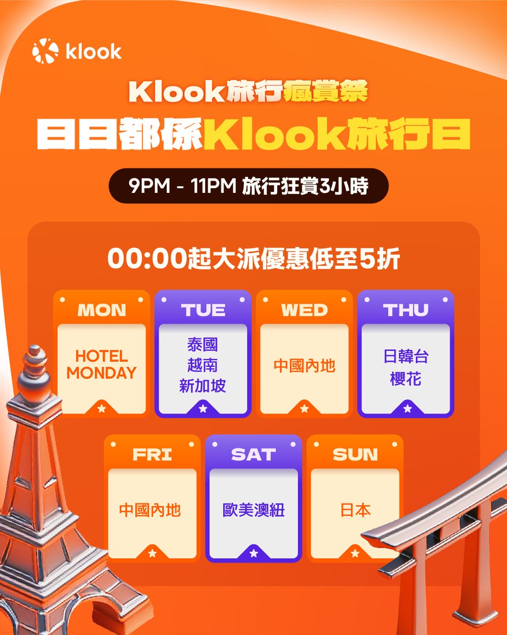 Klook優惠
