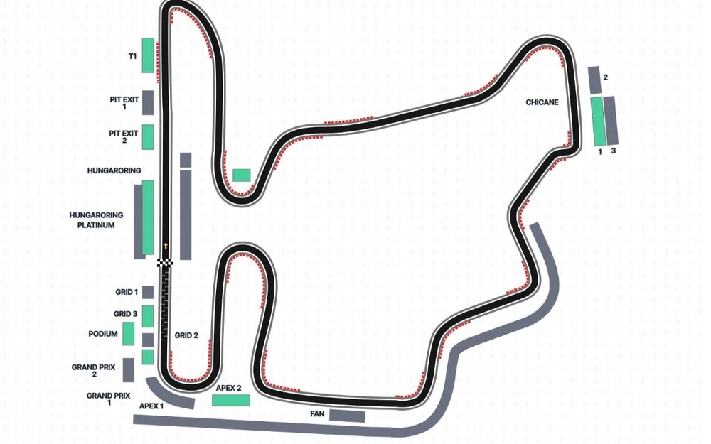 F1匈牙利|揀位攻略:看台門票怎麼選?