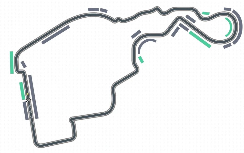 F1馬德里｜看台揀位建議