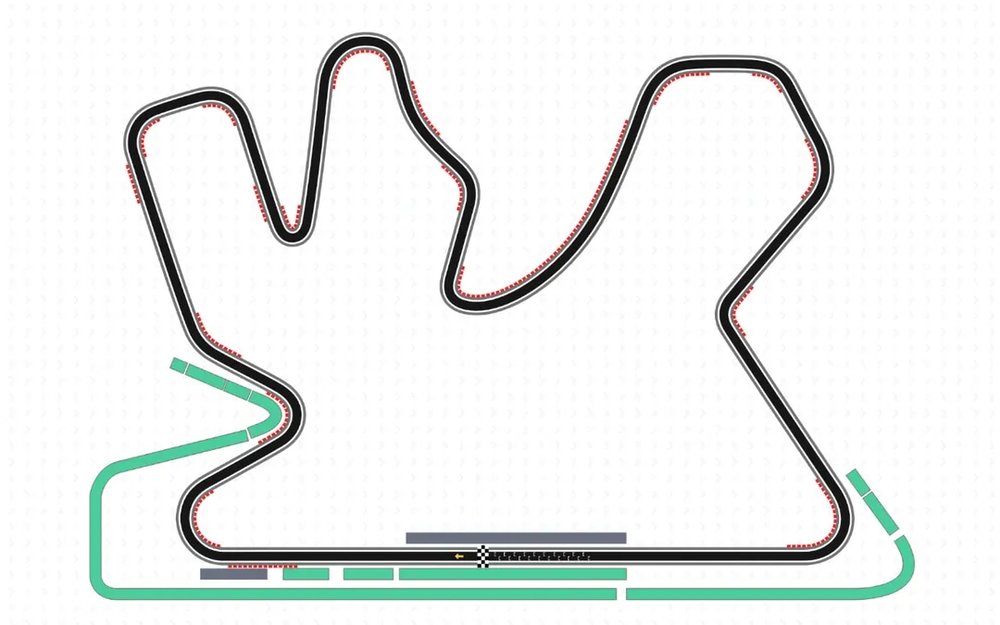 F1卡塔爾站｜2026卡塔爾F1揀位攻略